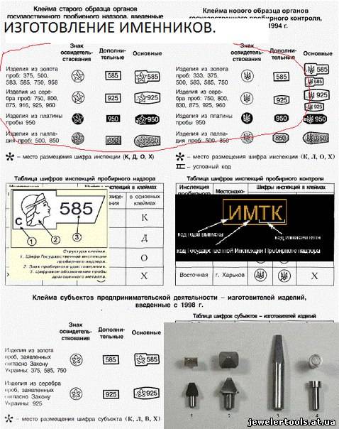 Клеймения твн 12 образец